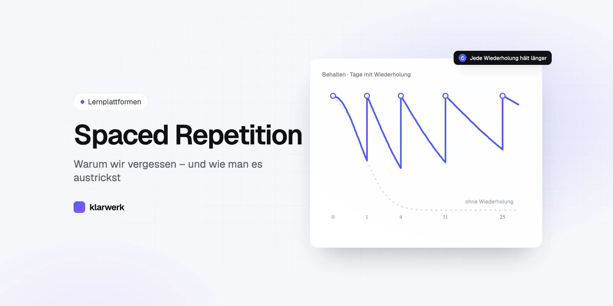 Spaced Repetition: Warum wir vergessen – und wie man es austrickst