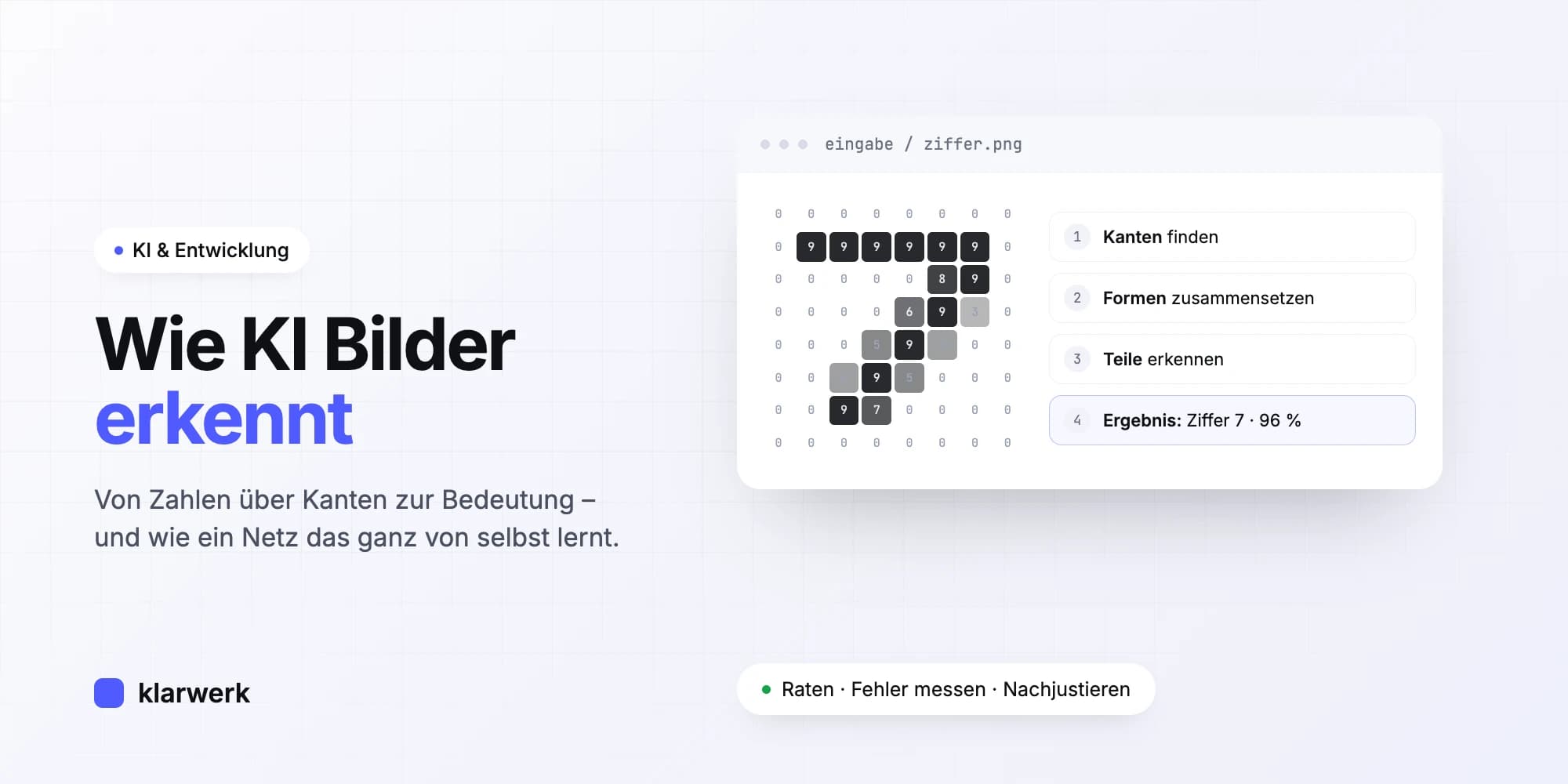 Wie KI Bilder erkennt – und mit ihnen lernt