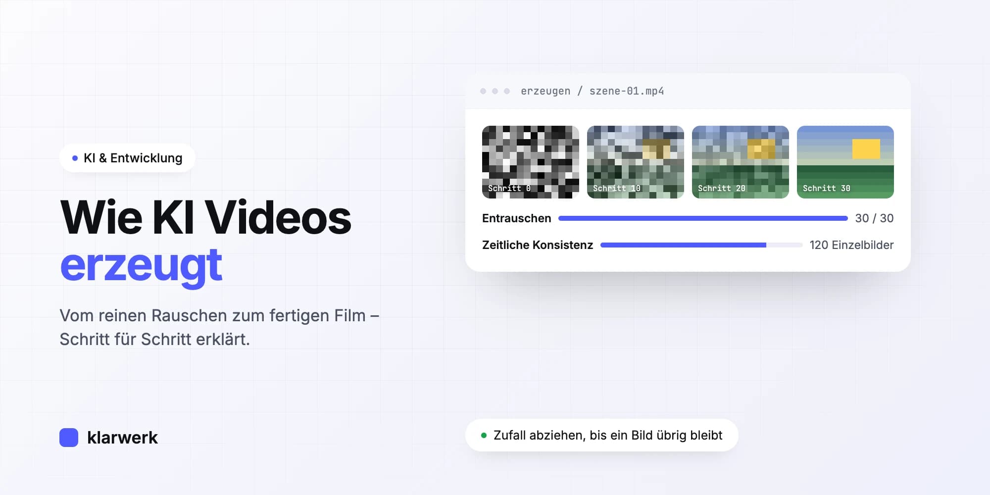 Wie KI Videos erzeugt – vom Rauschen zum Film