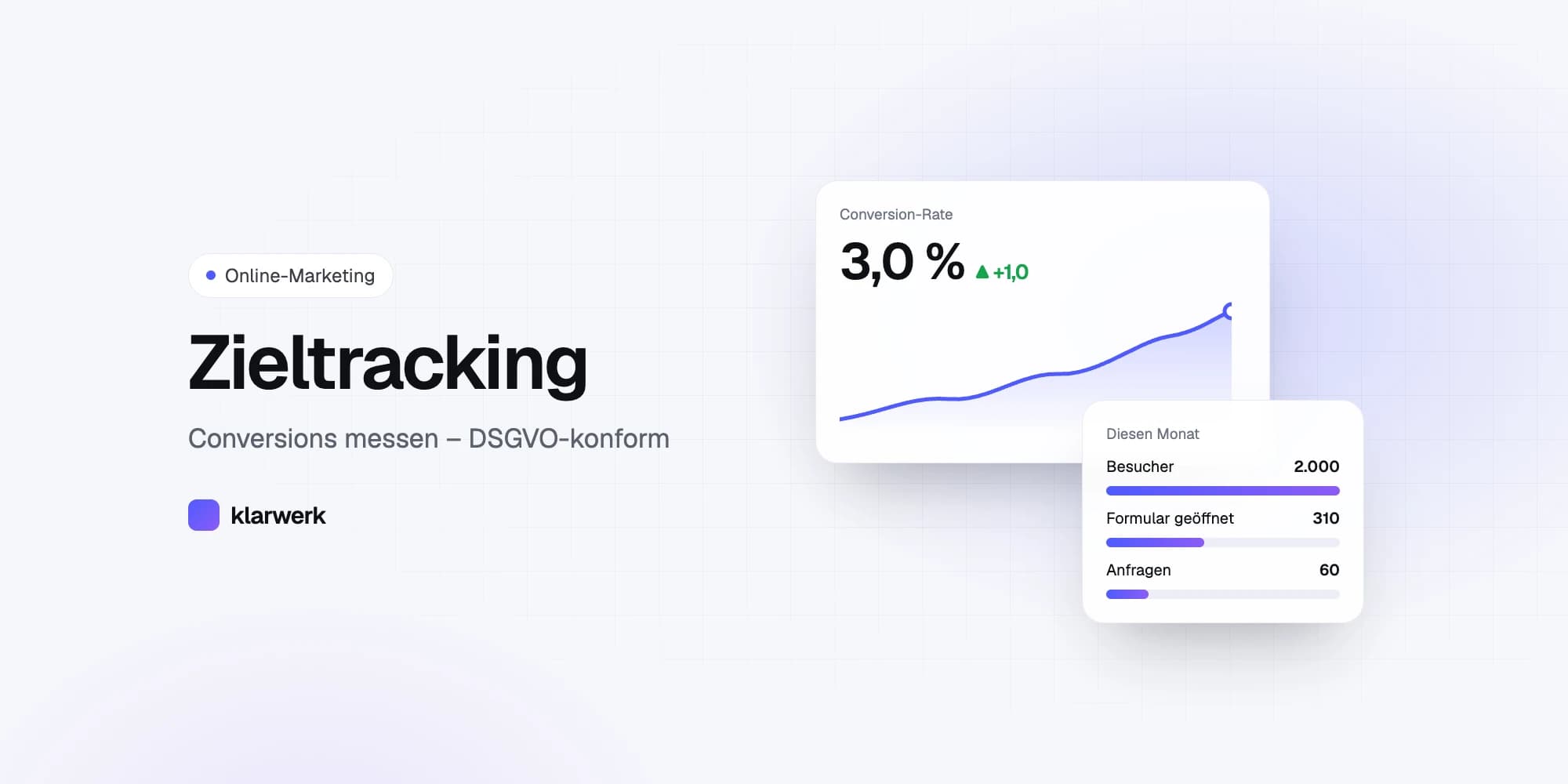 Zieltracking: Conversions messen – verständlich und DSGVO-konform