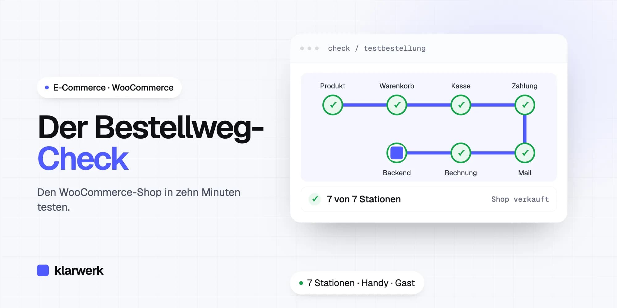 Der Bestellweg-Check: WooCommerce-Shop in zehn Minuten testen
