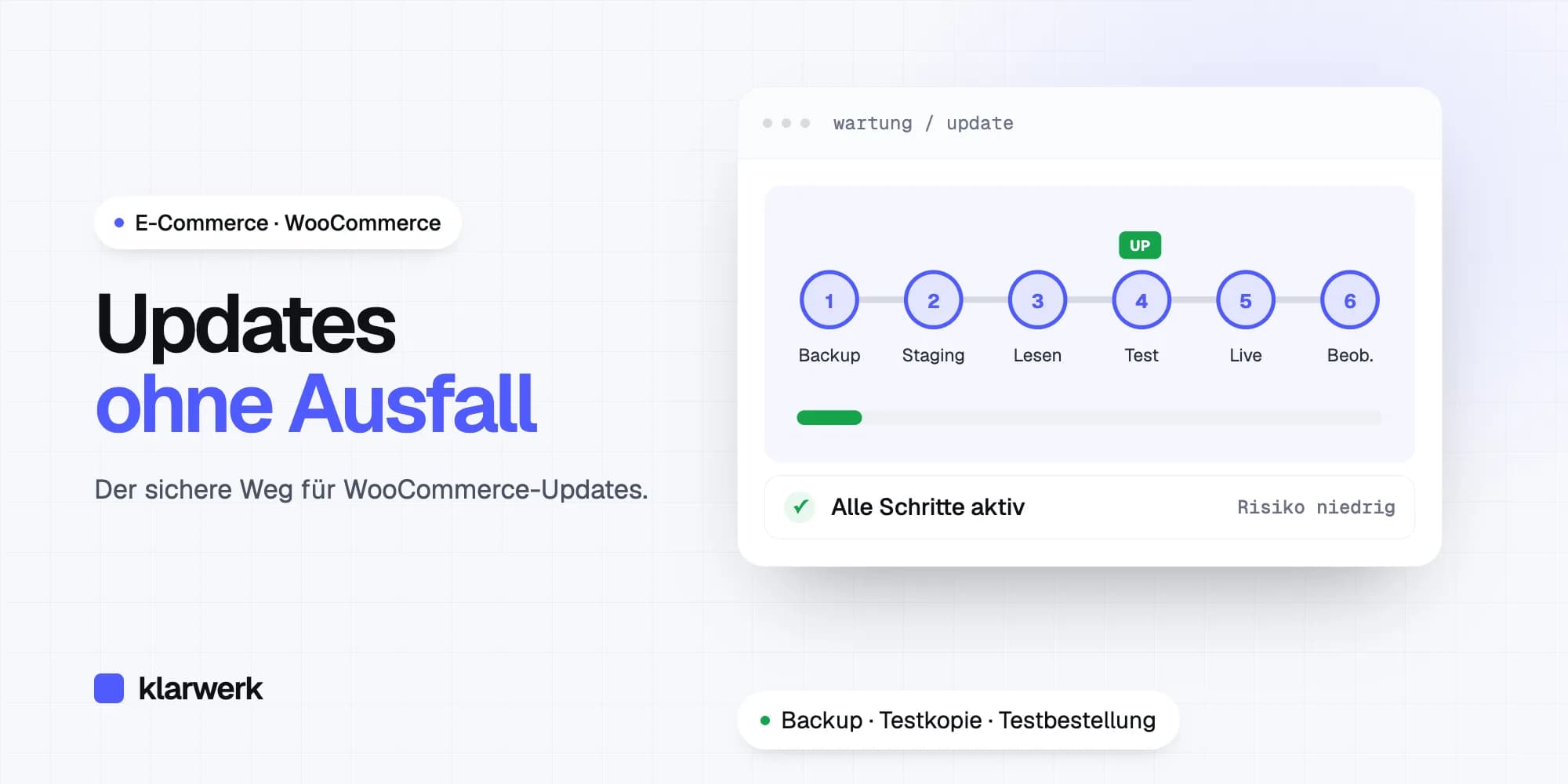 WooCommerce-Updates ohne Ausfall