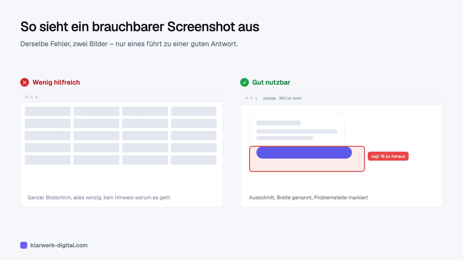 Vergleich: unübersichtlicher Screenshot des ganzen Bildschirms gegenüber einem engen Ausschnitt mit markierter Problemstelle