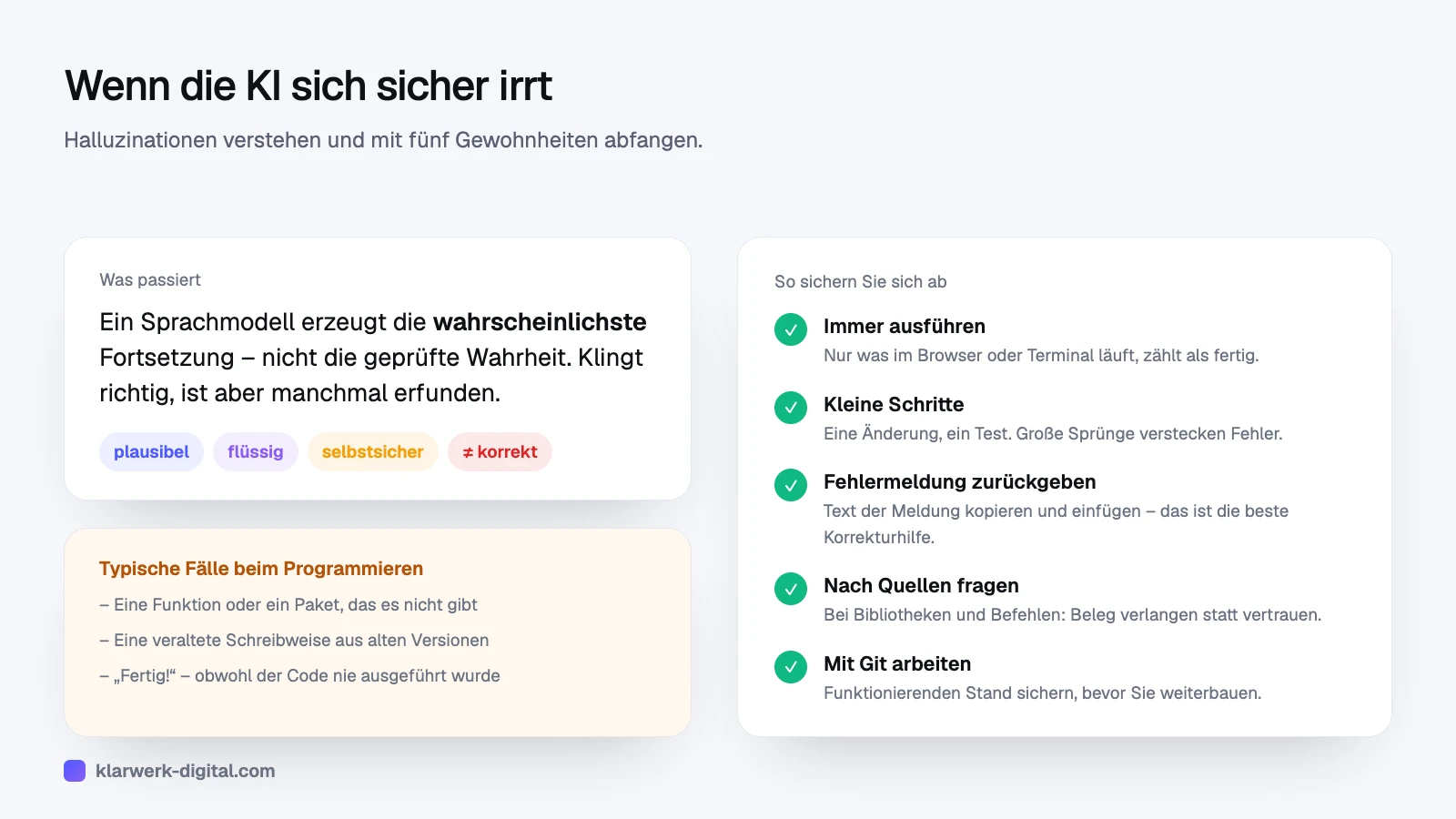 Infografik: Warum KI-Modelle halluzinieren und fünf Gewohnheiten dagegen – ausführen, kleine Schritte, Fehlermeldung zurückgeben, Quellen verlangen, Git nutzen