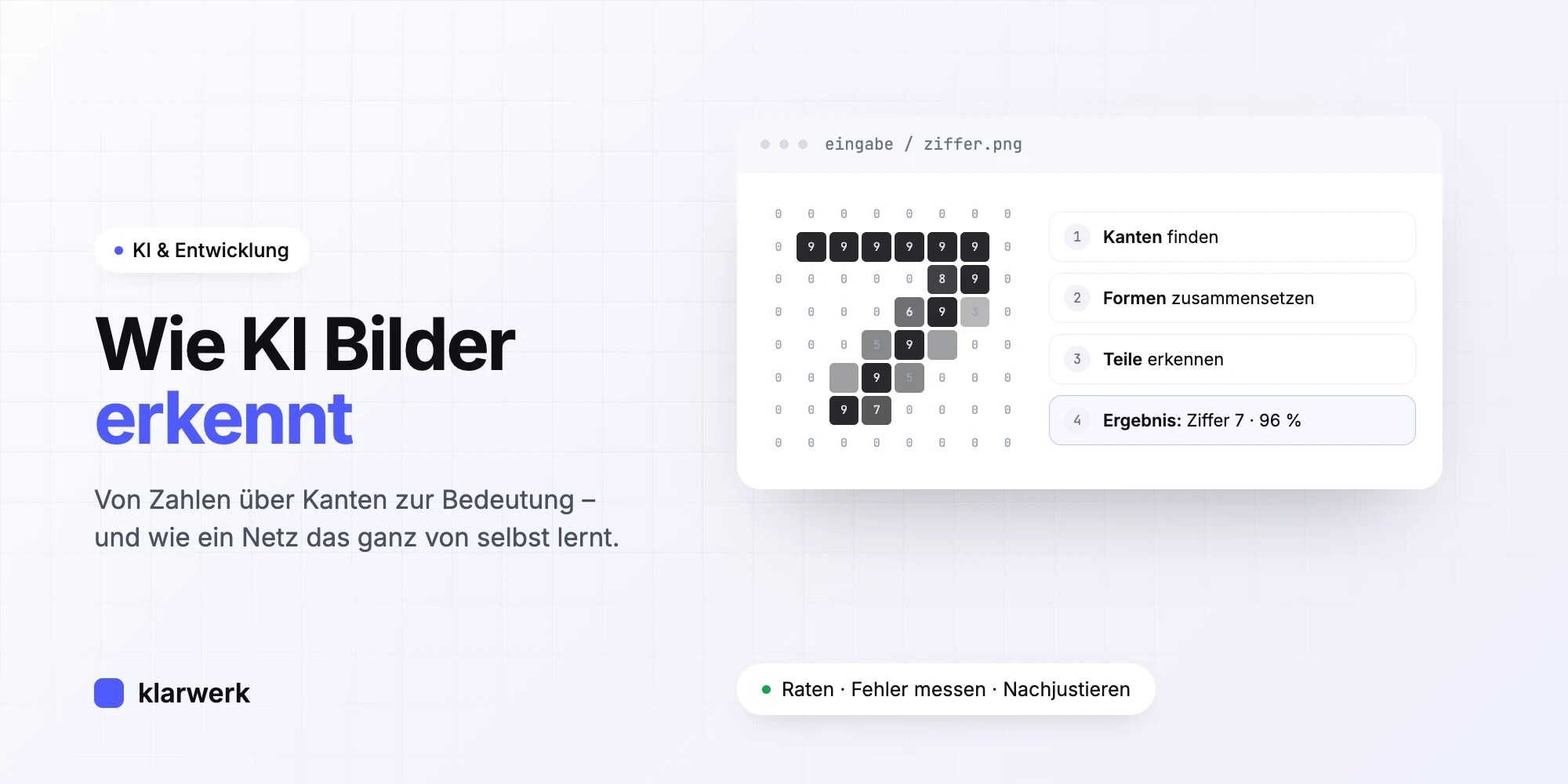 Wie KI Bilder erkennt – und mit ihnen lernt