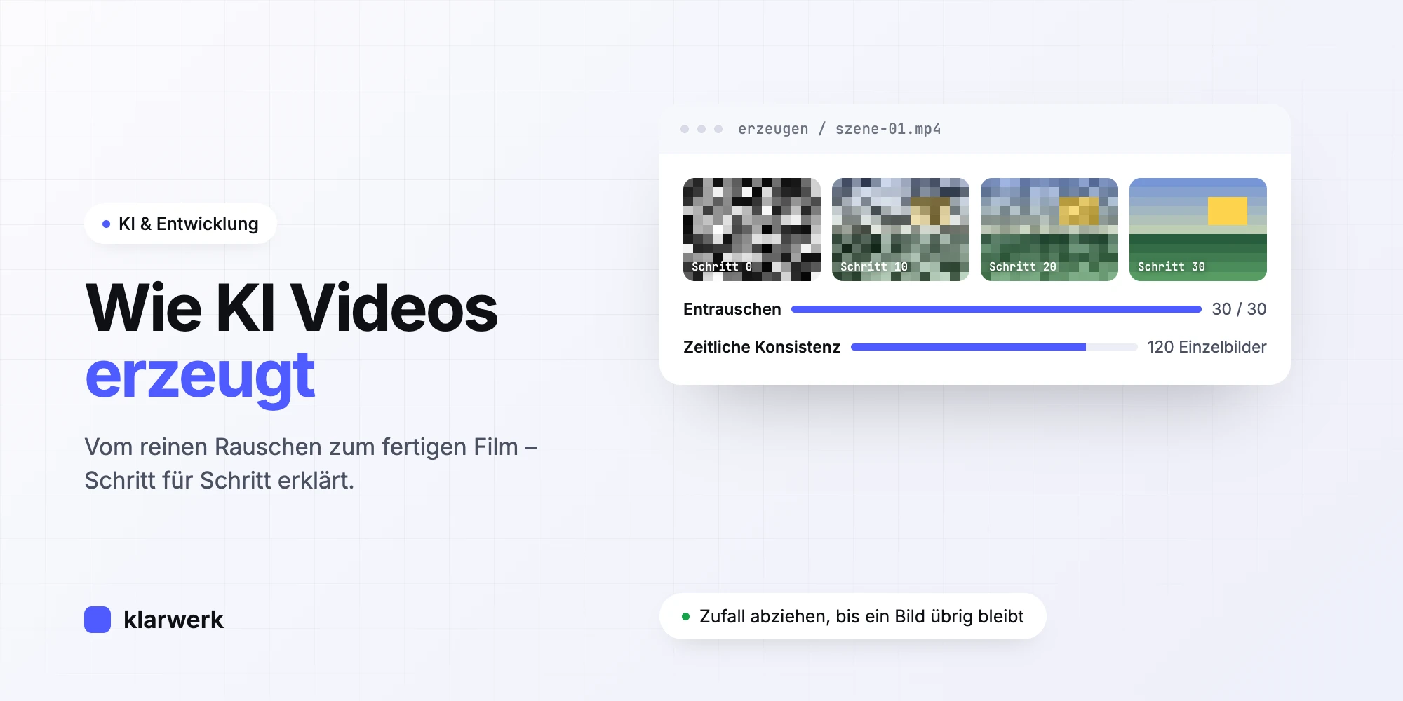 Wie KI Videos erzeugt – vom Rauschen zum Film