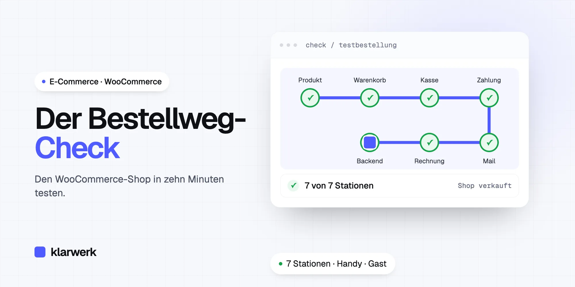 Der Bestellweg-Check: WooCommerce-Shop in zehn Minuten testen