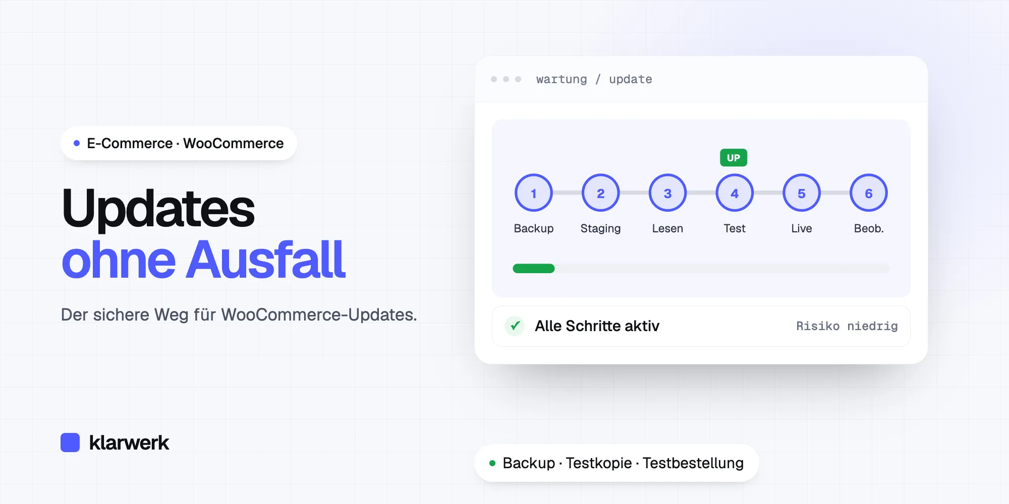 WooCommerce-Updates ohne Ausfall