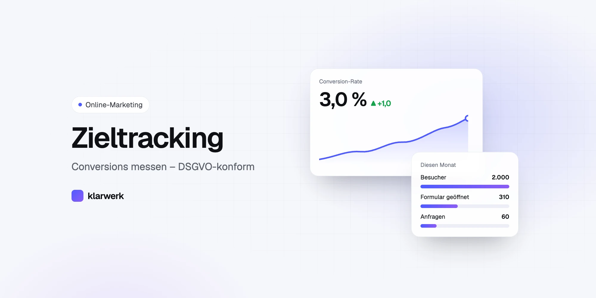 Zieltracking: Conversions messen – verständlich und DSGVO-konform