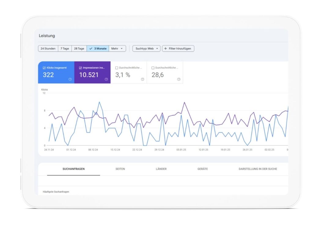 wordpress-seo-agentur-reporting