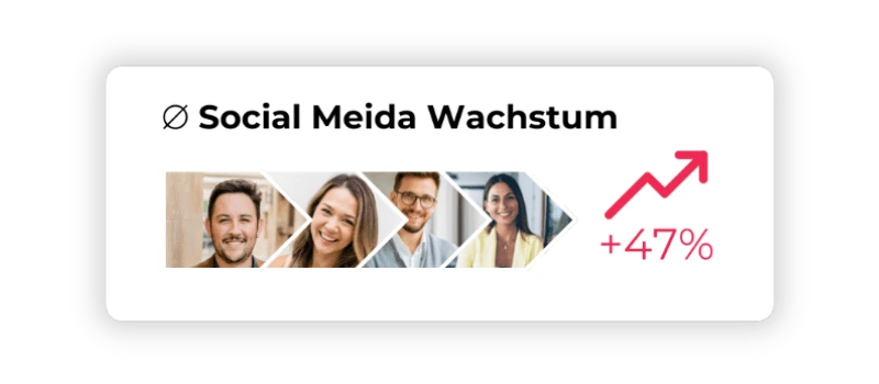 wordpress-agentur-in-osnabrueck-hero-1
